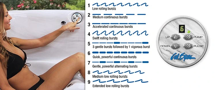 ATS Control for hot tubs in Leesburg